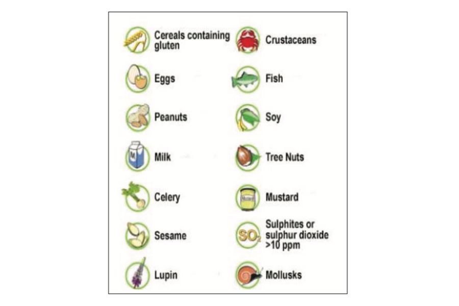 Eating out in Mallorca with a food allergy